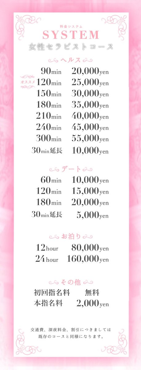 料金