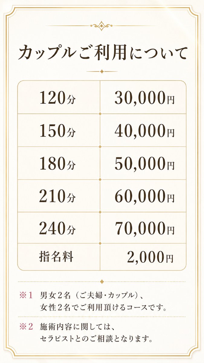 料金