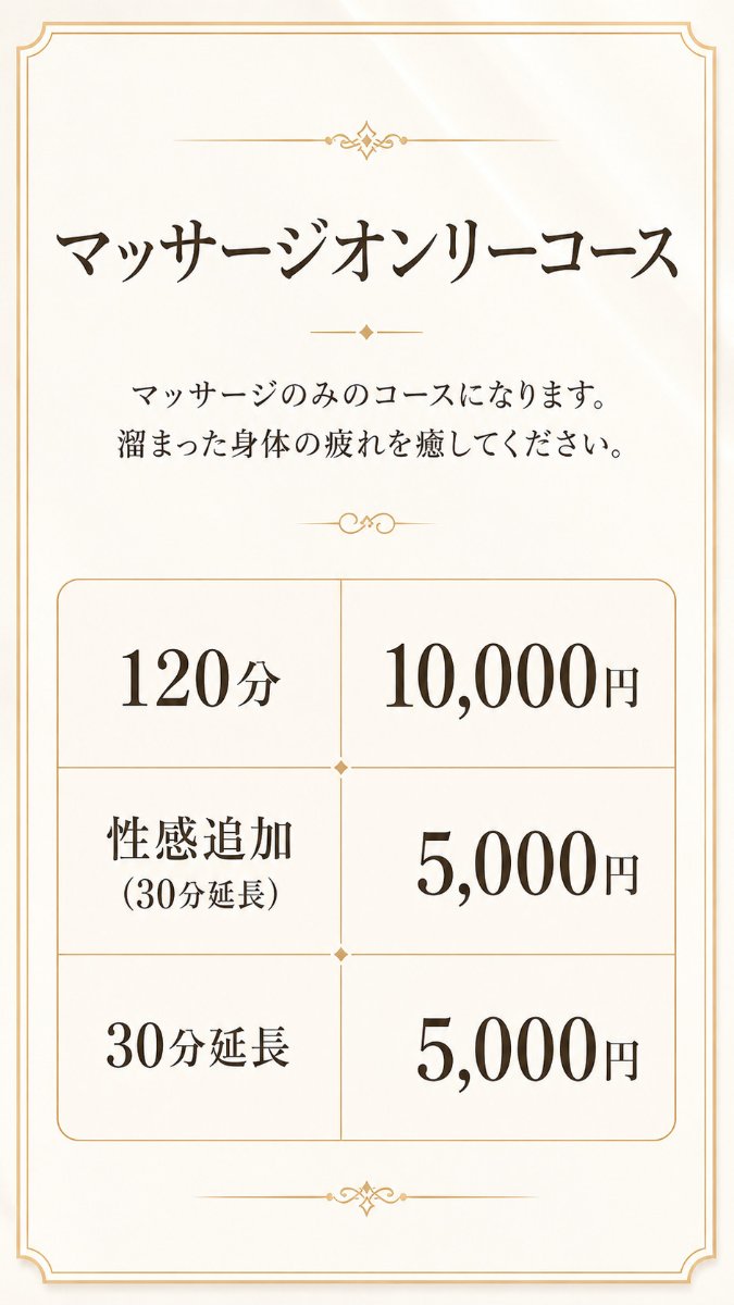 料金