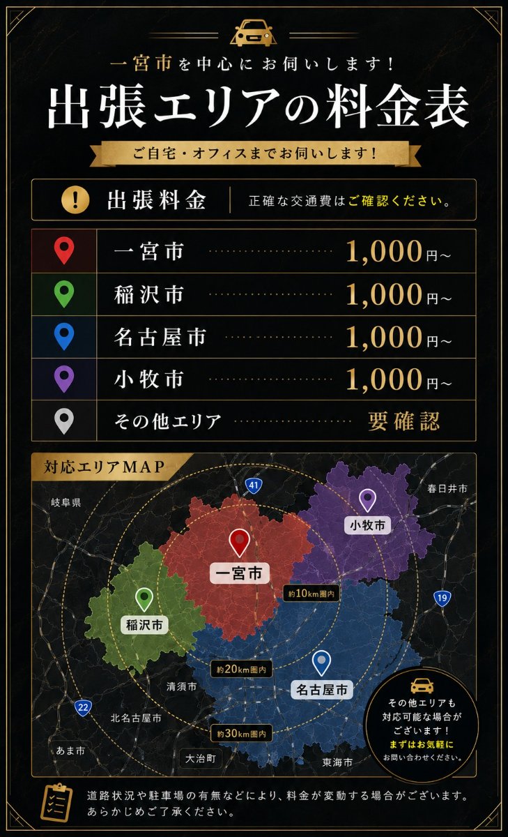 出張料金