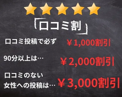 口コミを書いてお得にお遊び！！