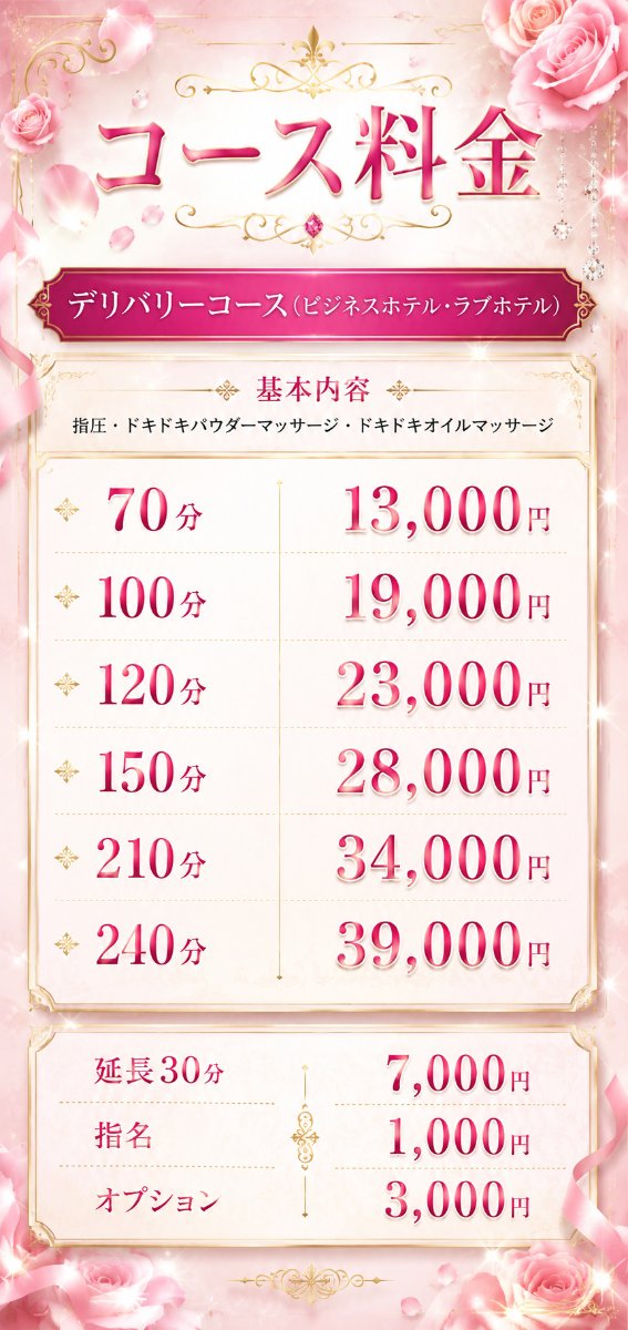 料金