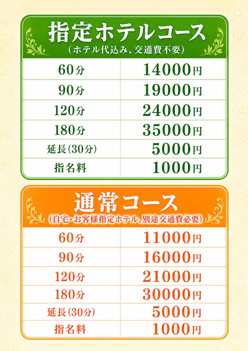 料金
