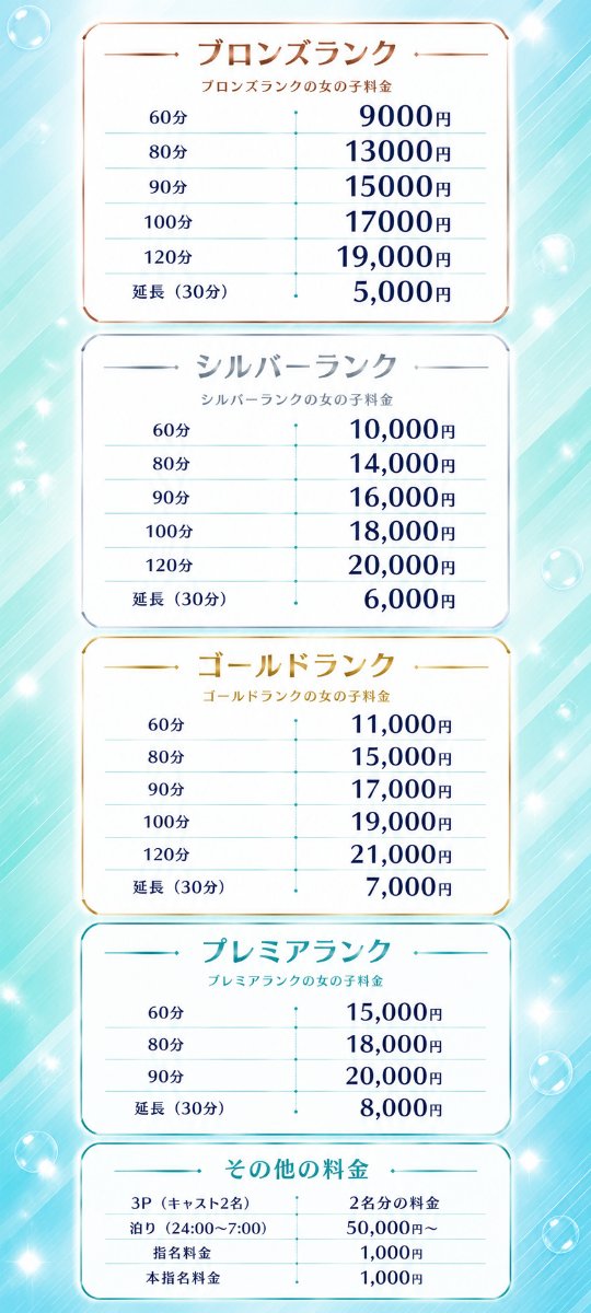 料金