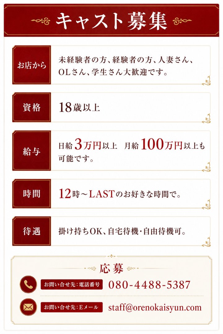 求人募集