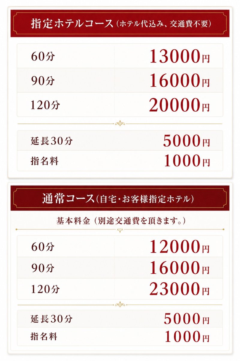 料金