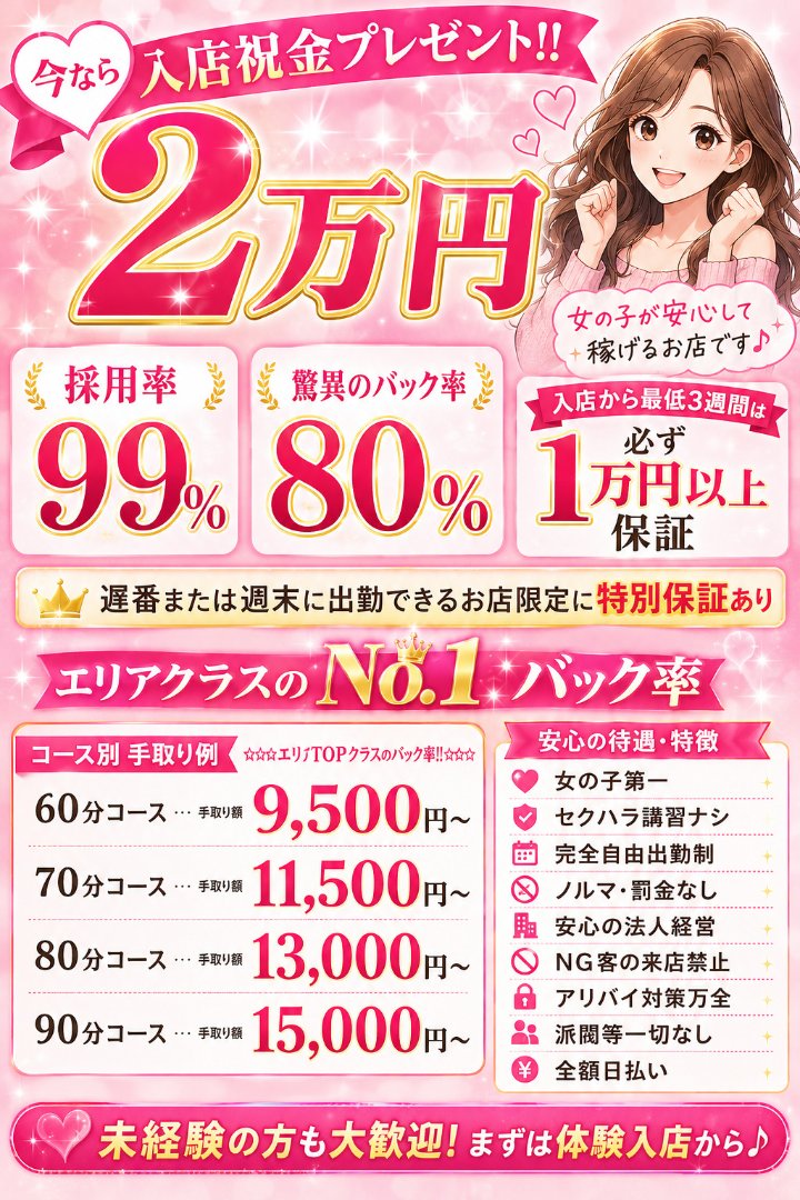 求人募集