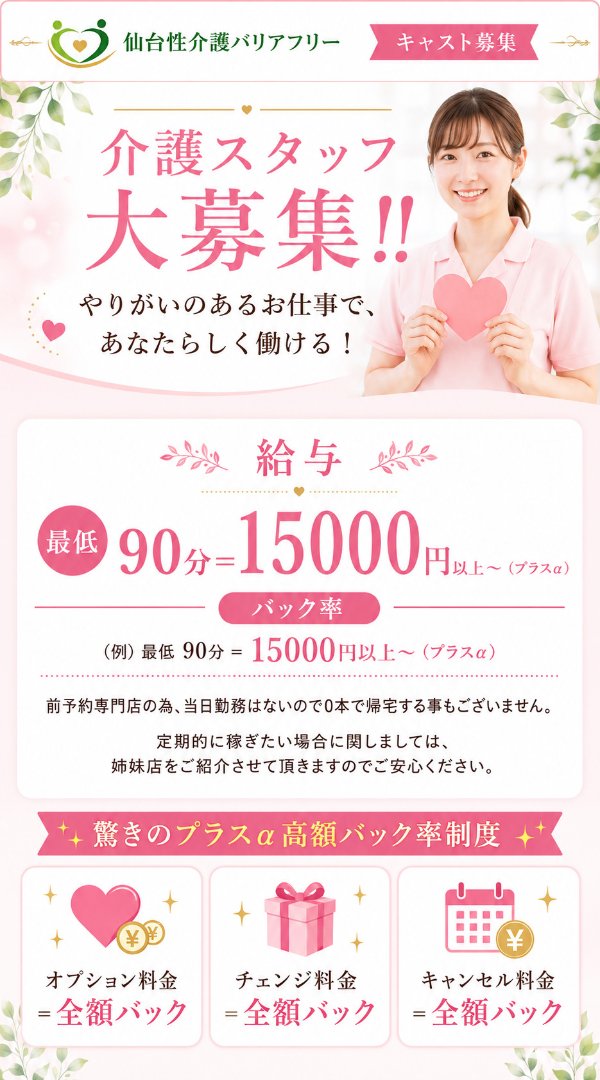求人募集