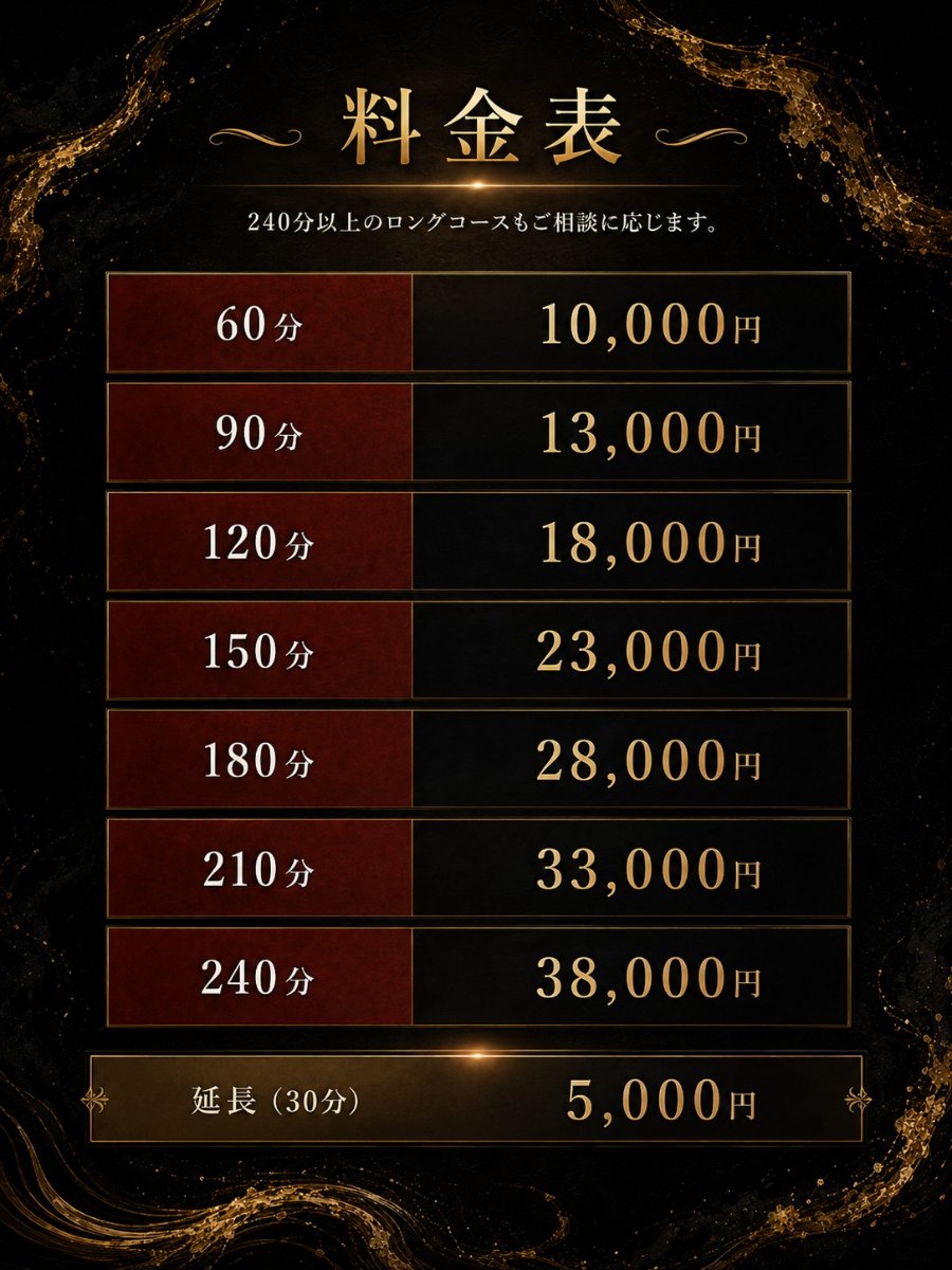 料金