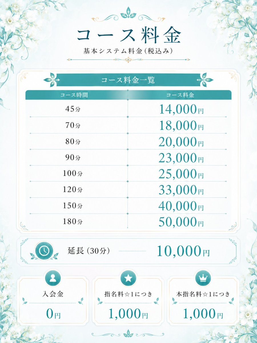 料金