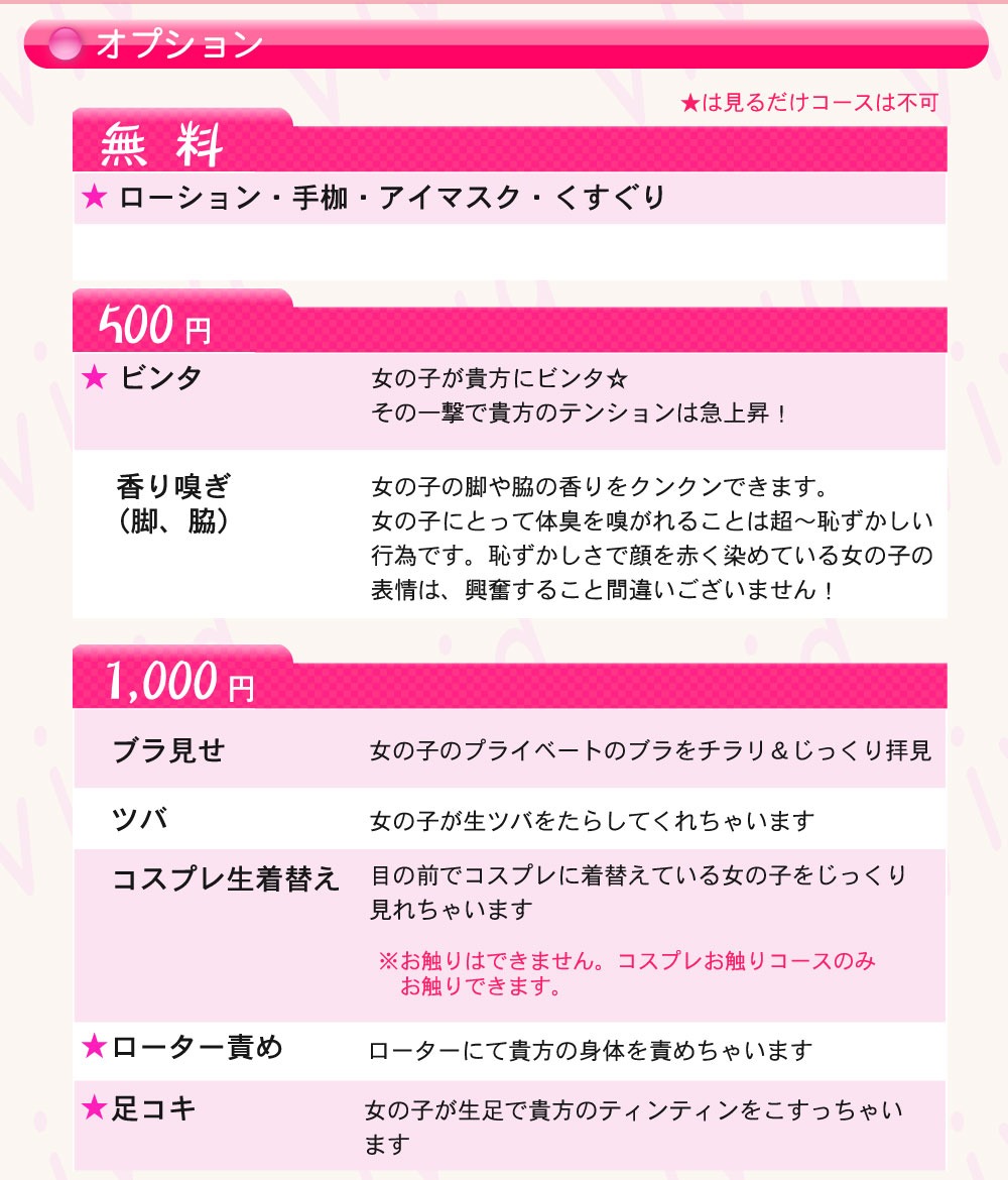 料金