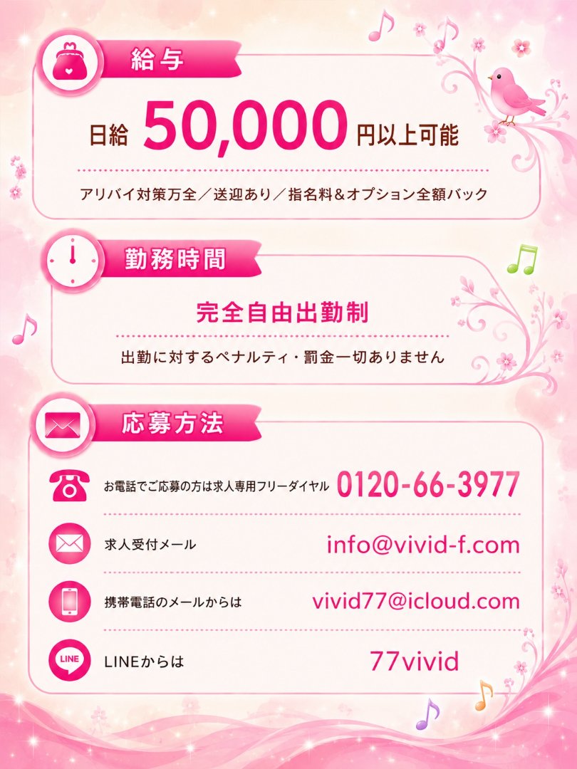 求人募集