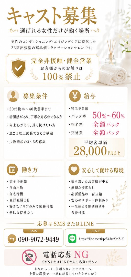 求人募集