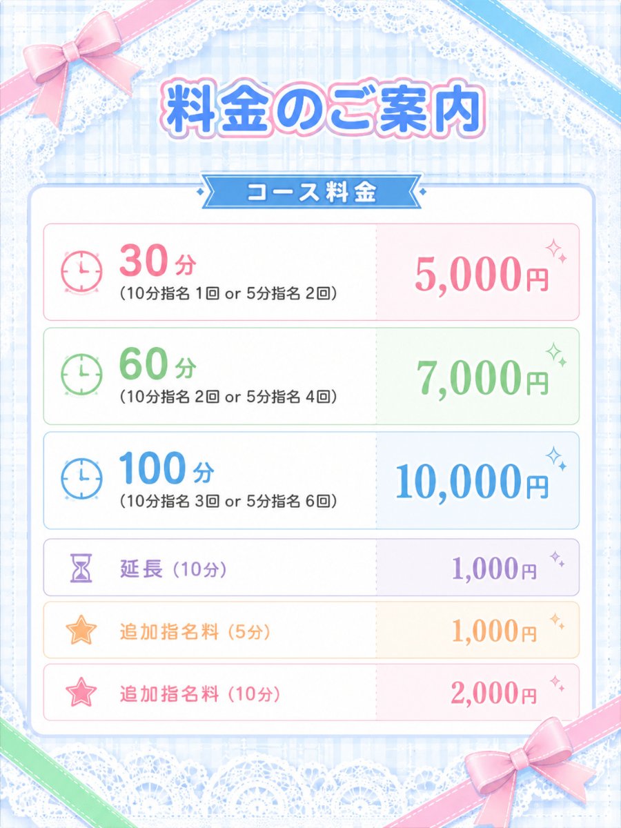 料金