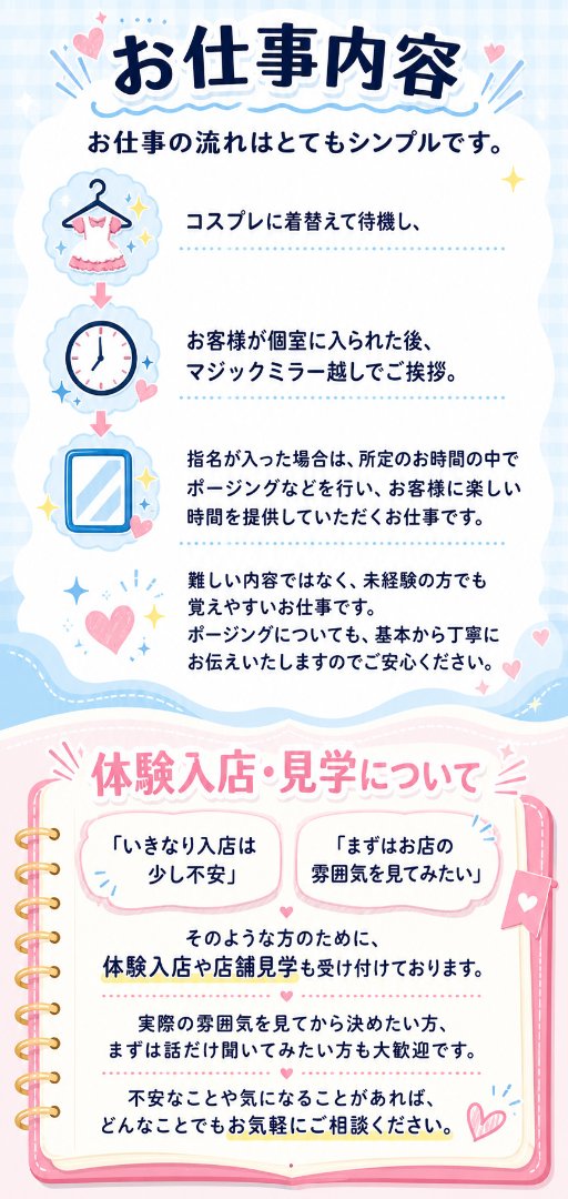 求人募集