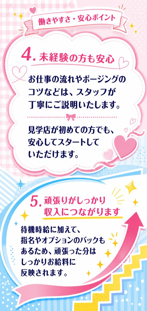 求人募集