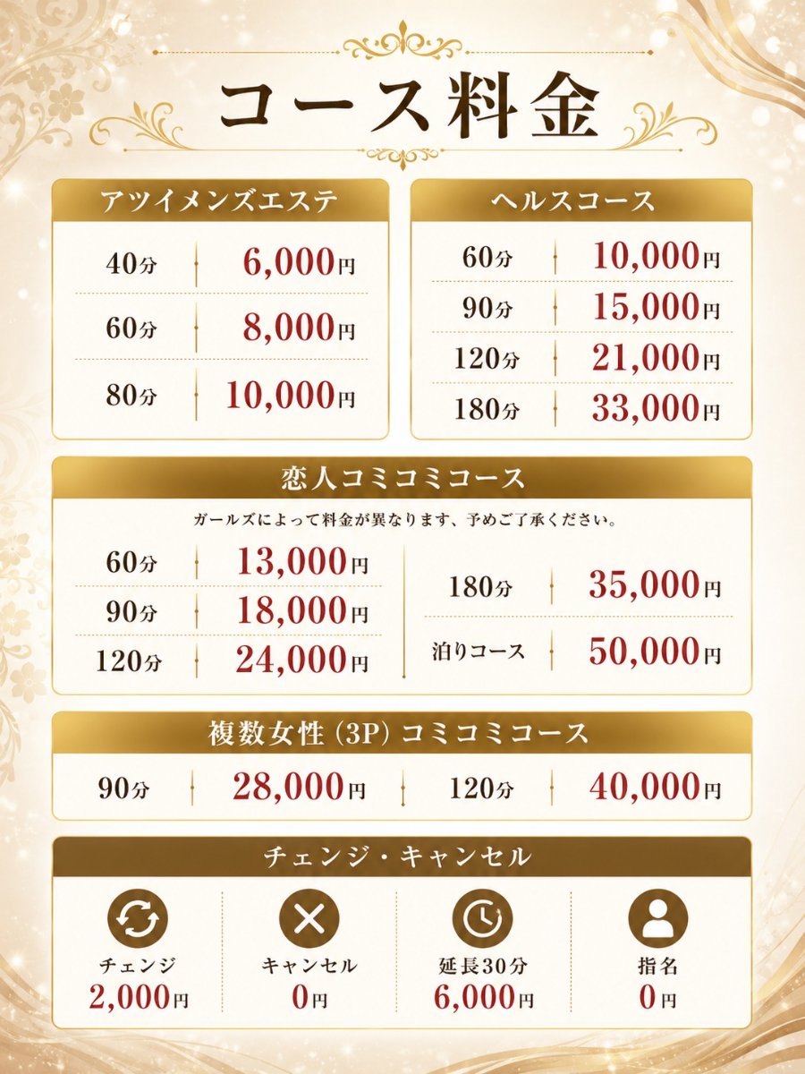 料金
