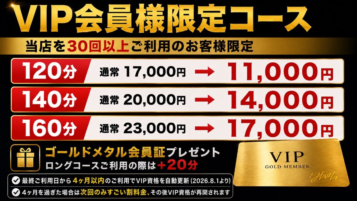 料金