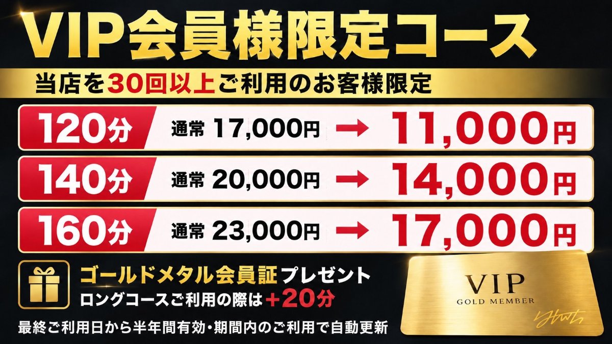 料金