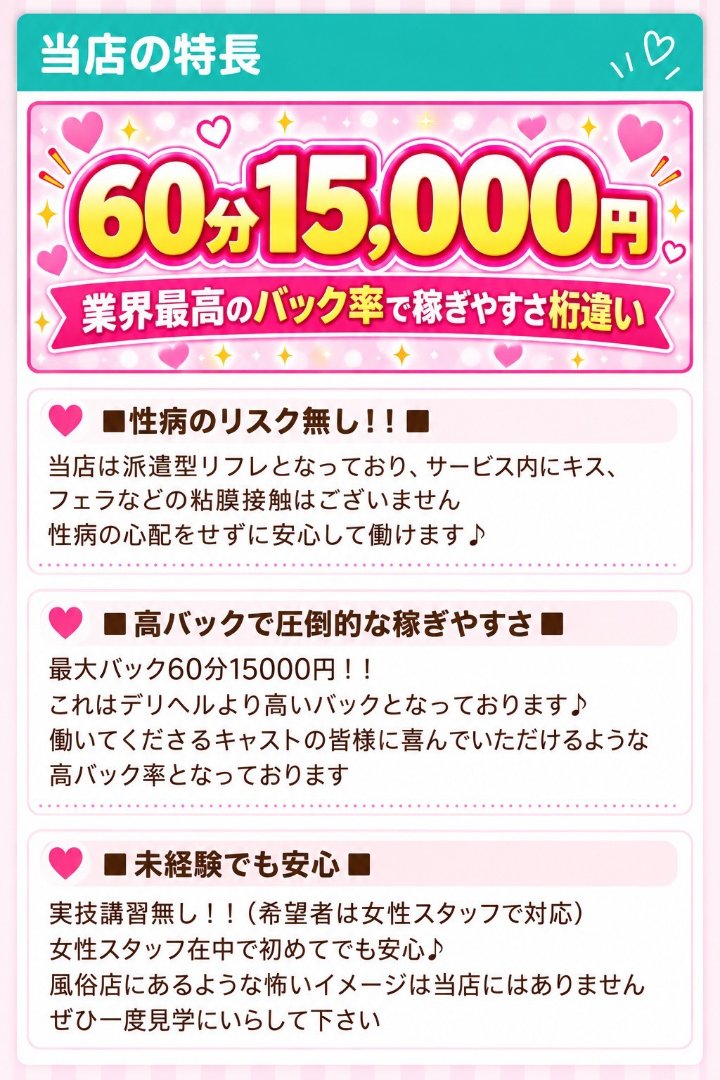 求人募集