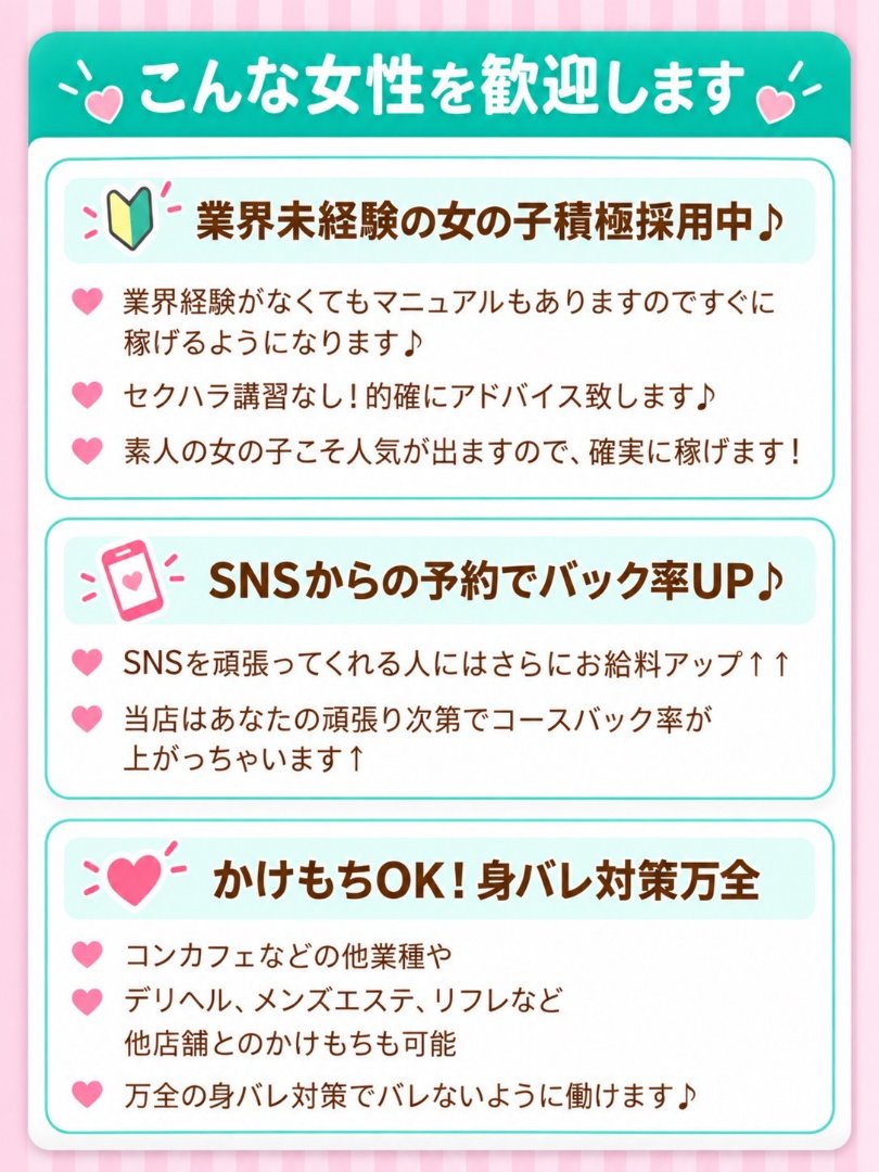 求人募集