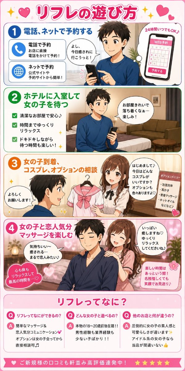 料金