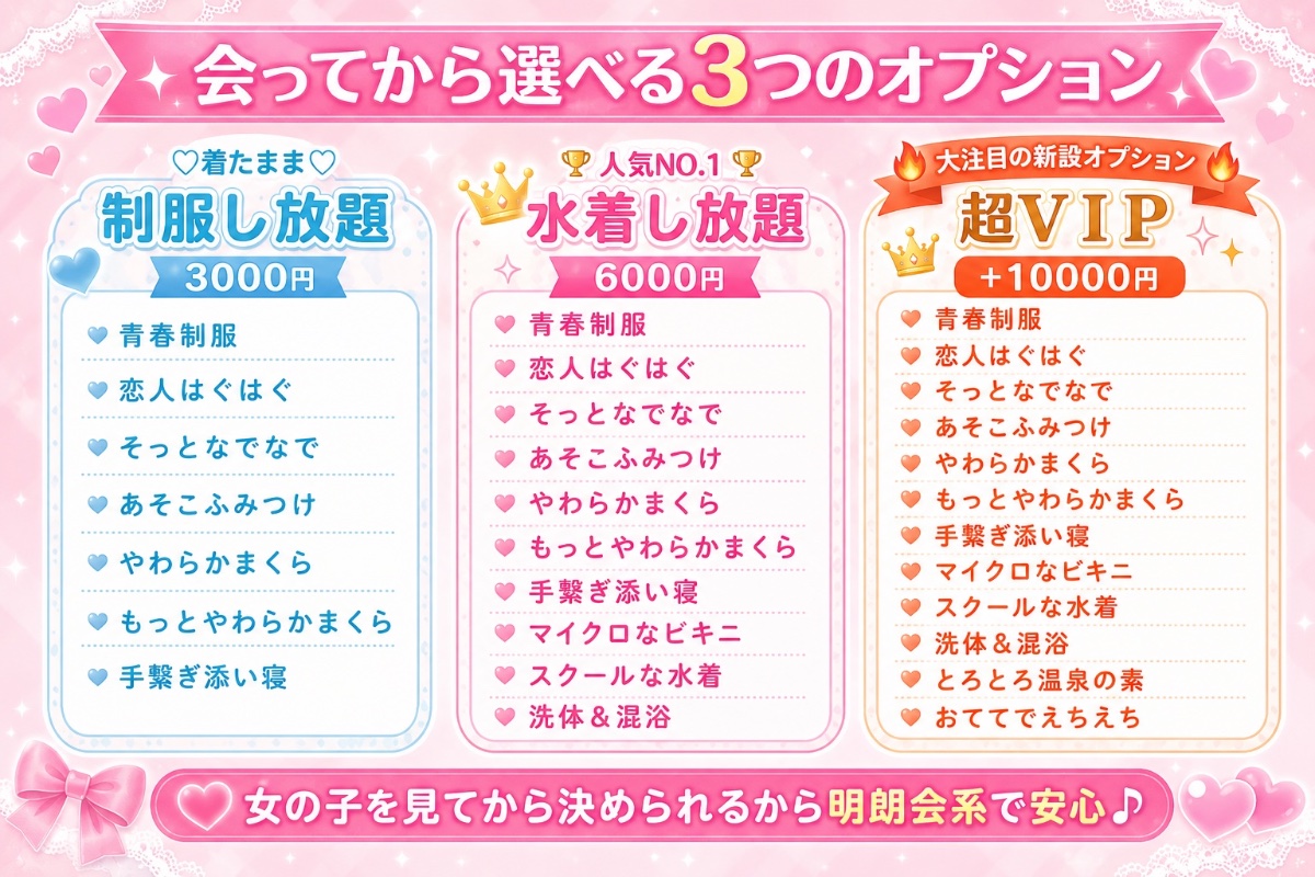 料金