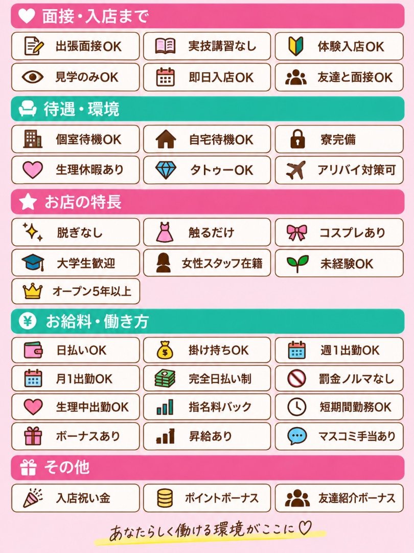 求人募集