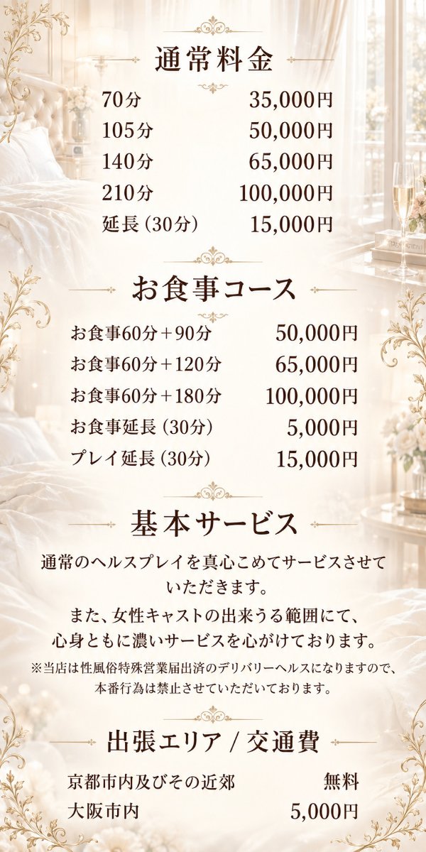 料金