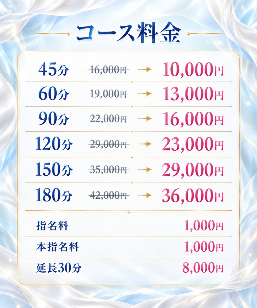 料金
