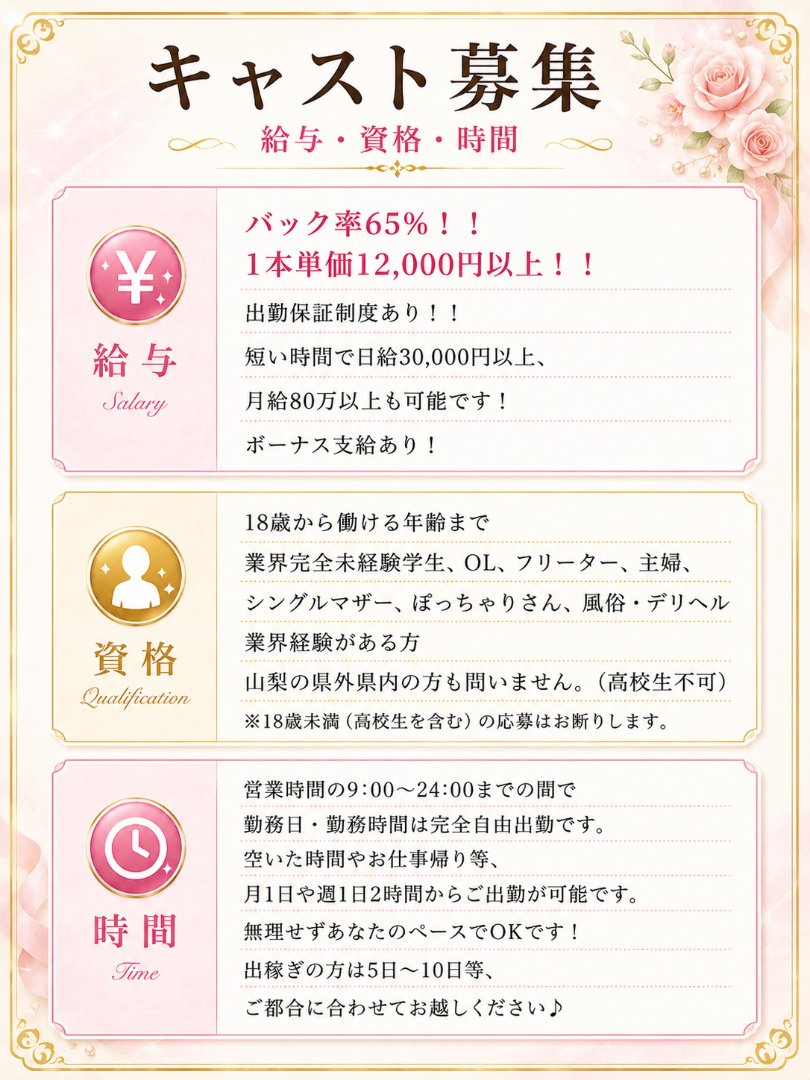 求人募集