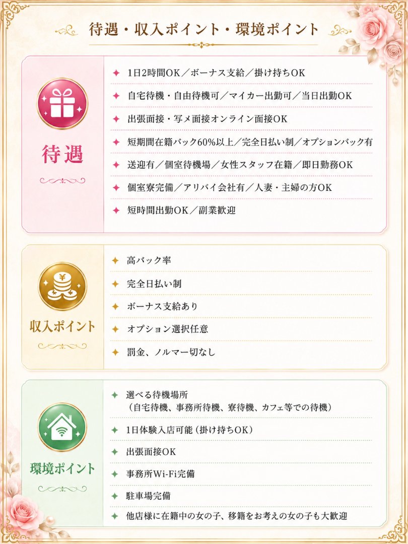 求人募集