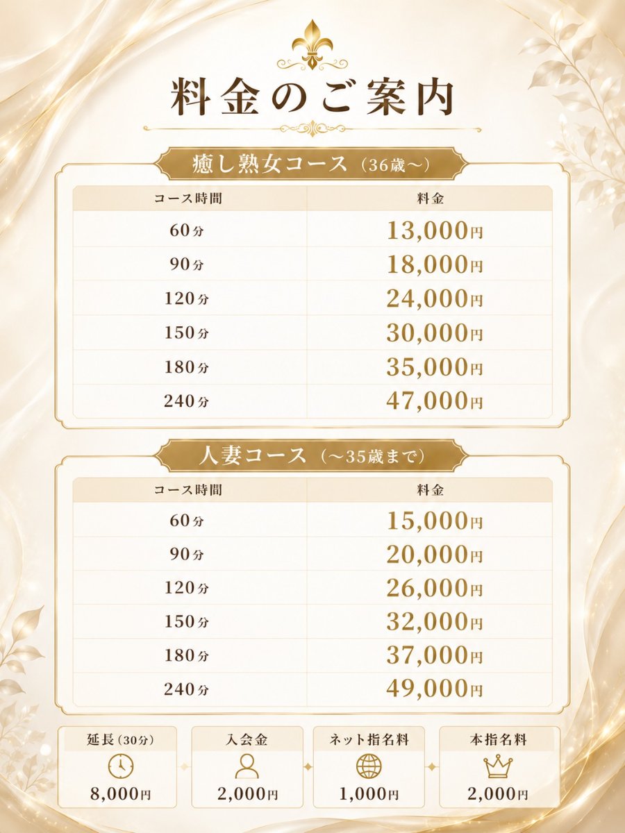 料金