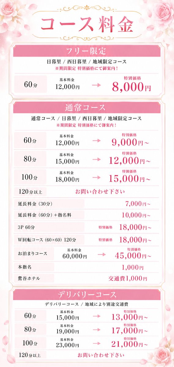 料金