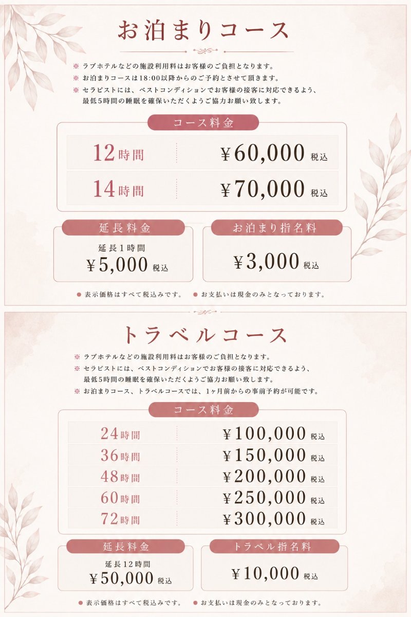 料金