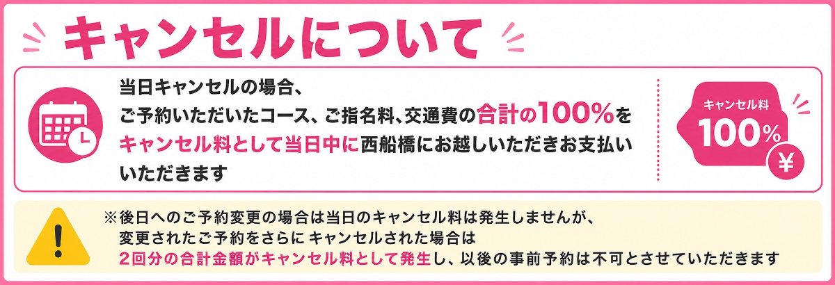 料金