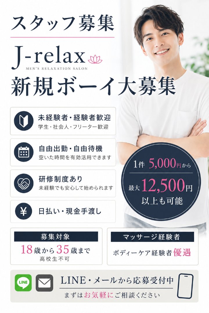 求人募集