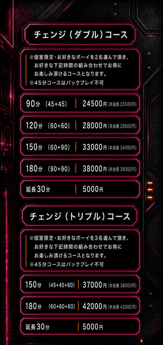 料金