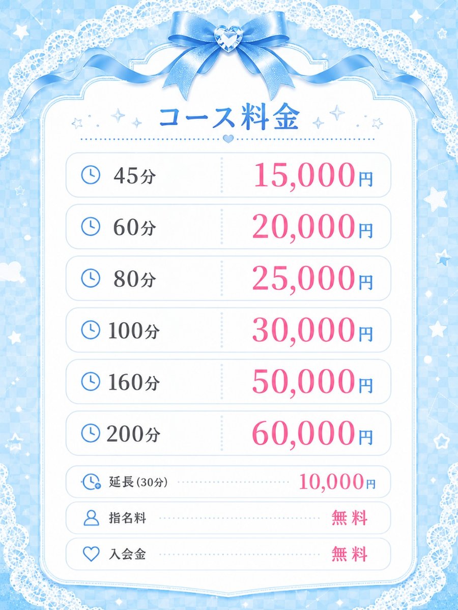 料金