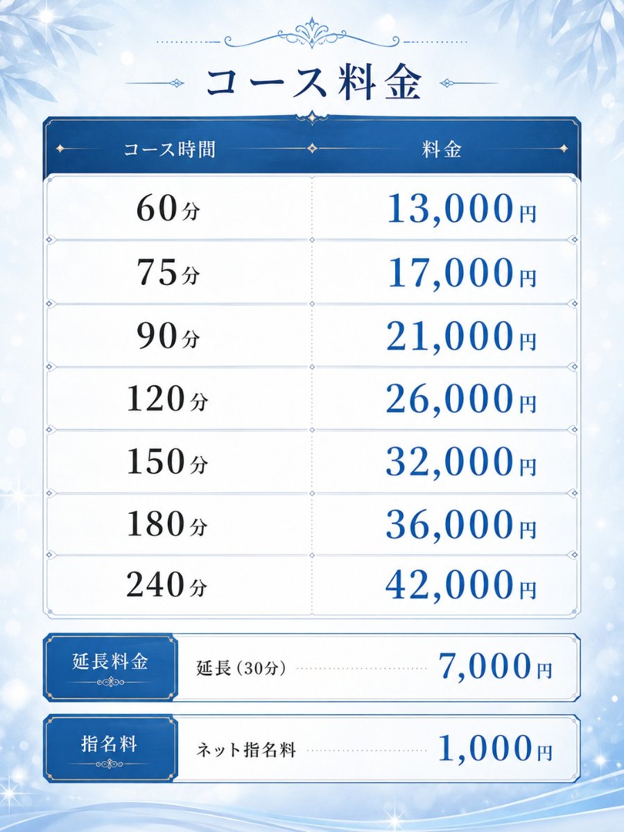 料金